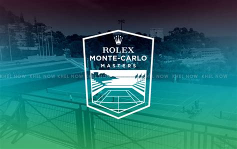 programme rolex monte carlo 2024|rolex monte carlo schedule 2025.